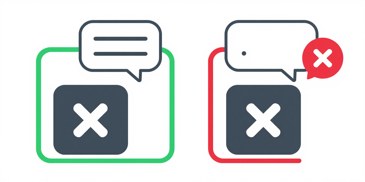 Two identical X icon buttons compared: the left one with aria-label is announced as Close dialog by screen readers, while the right one without a label is announced only as button with no indication of its purpose.