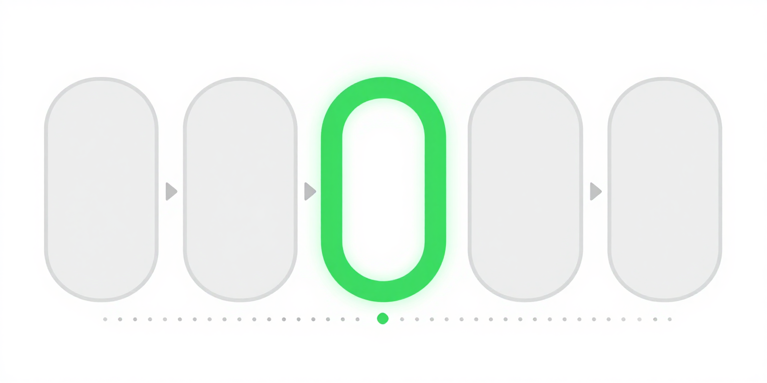 Horizontal navigation bar with five items where the third item has a clearly visible focus ring outline, demonstrating keyboard focus moving through interactive elements via Tab key.
